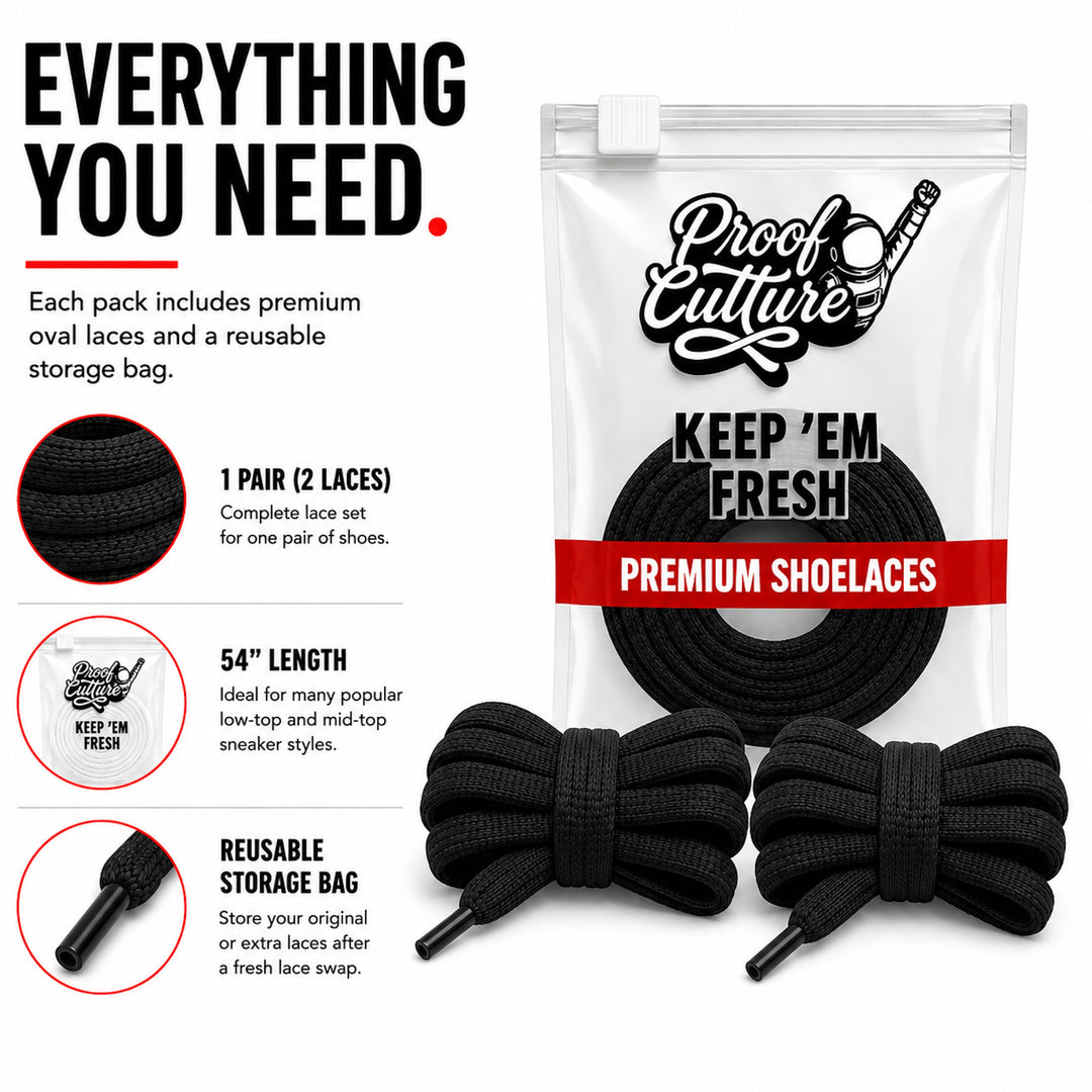 👟 Nike Dunk SB Replacement Laces – Premium Oval Fit for Dunk SB Pros