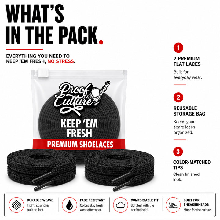 Black Flat Shoelaces