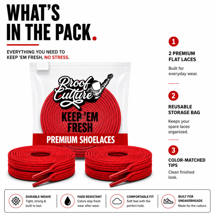 Red Flat Shoelaces