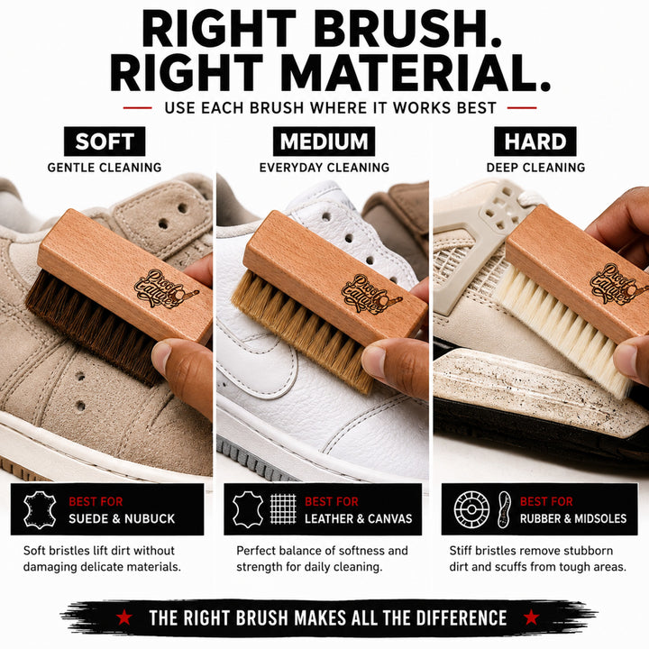 Infographic showing the soft, medium, and hard Proof Culture brushes each cleaning a different sneaker material — suede, leather, and rubber outsole